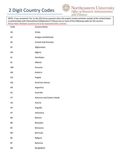 .lv country code|latvia 2 digit country code.